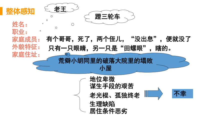 10 老王 课件（29张ppt）