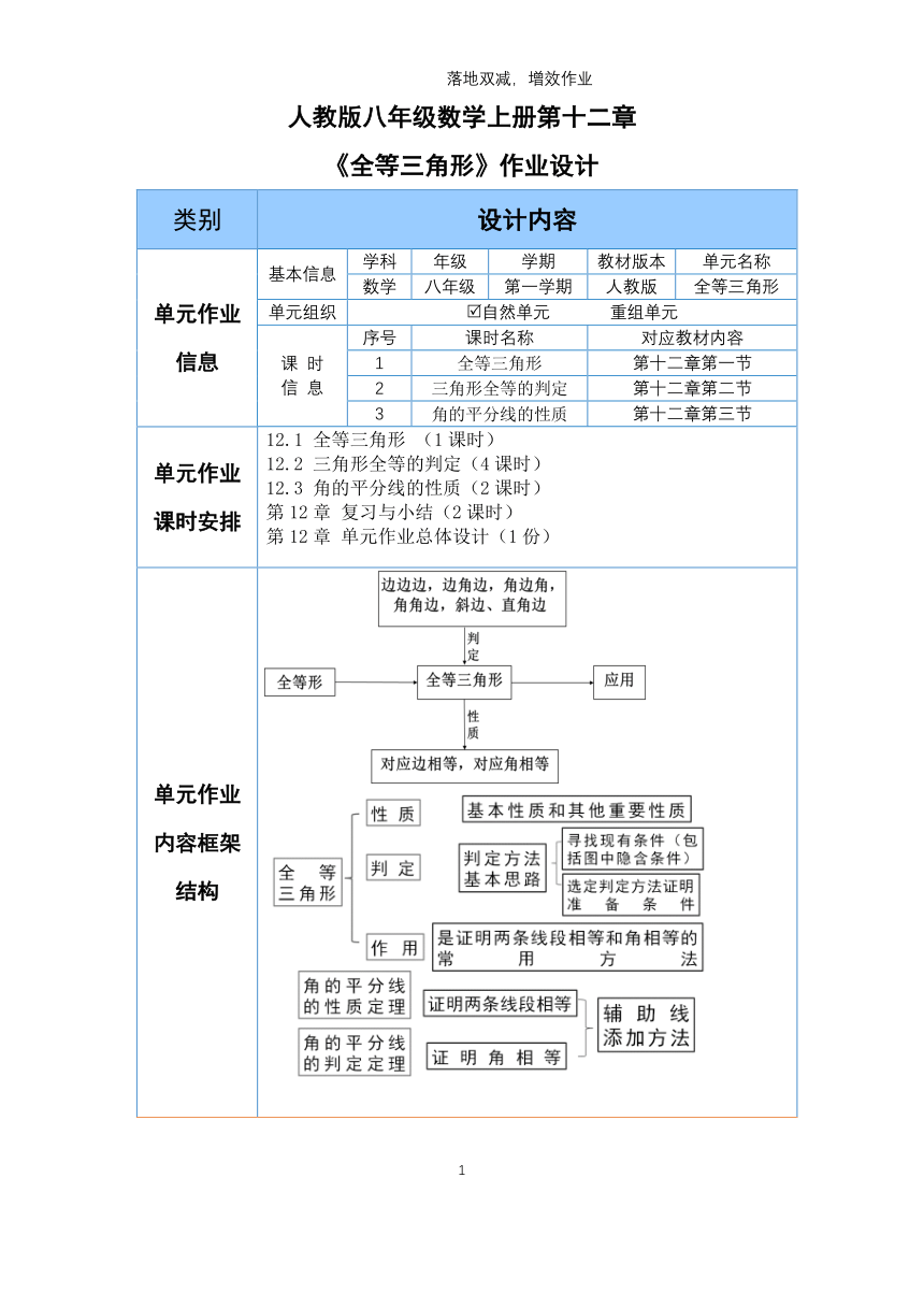 人教版八年级数学上册 第12章《全等三角形》单元作业设计+单元质量检测作业（PDF版，表格式，10课时，含答案）