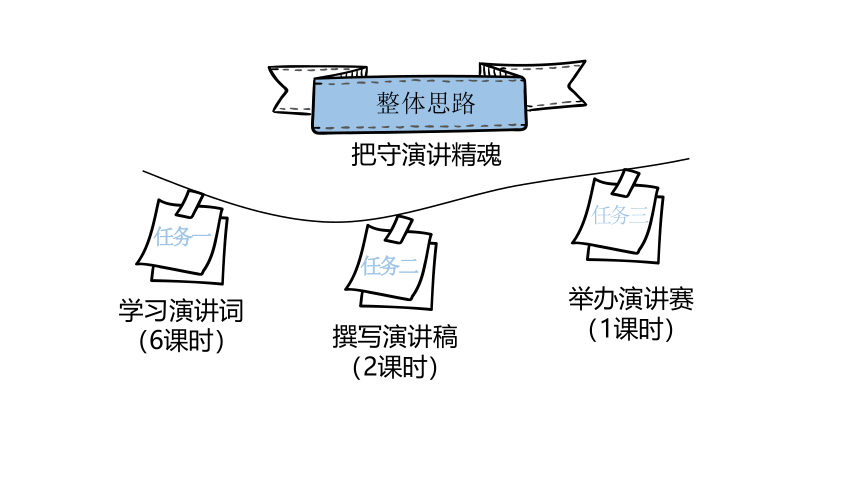 《在“活动·探究”中建构语文》——以八年级下册演讲单元整合教学为例 课件（共29张PPT）