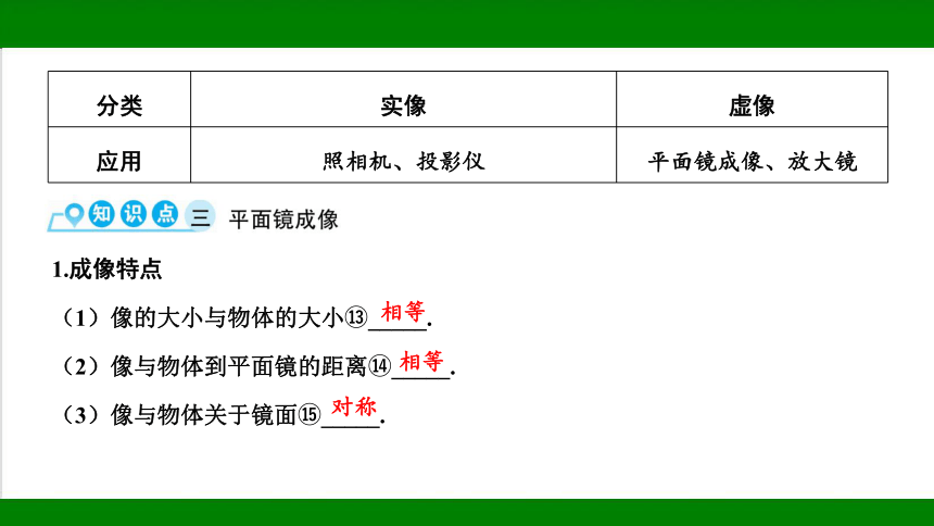 2023年甘肃省中考物理一轮复习：第二章  光现象（54张ppt）