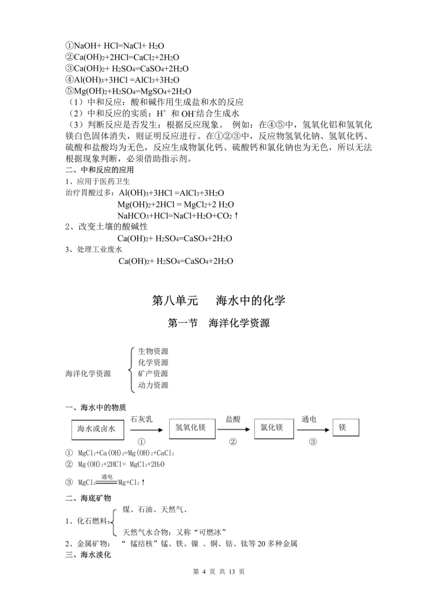 鲁教版九年级化学下册知识点总结（pdf版）