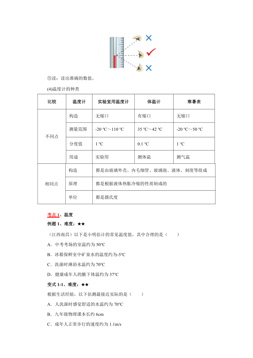 人教版八年级物理上册 _《温度 熔化和凝固》期末复习 学案（无答案）