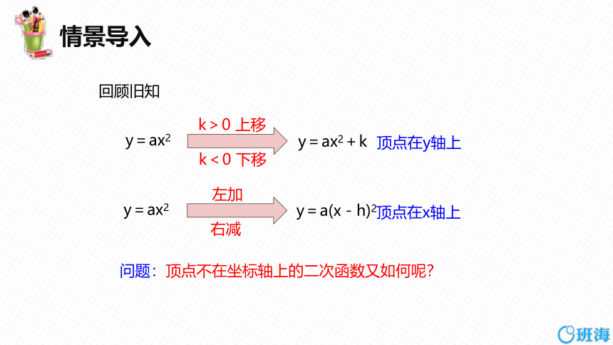 人教版（新）九上-22.1.3  二次函数y=a（x-h）2+k图象和性质 第三课时【优质课件】