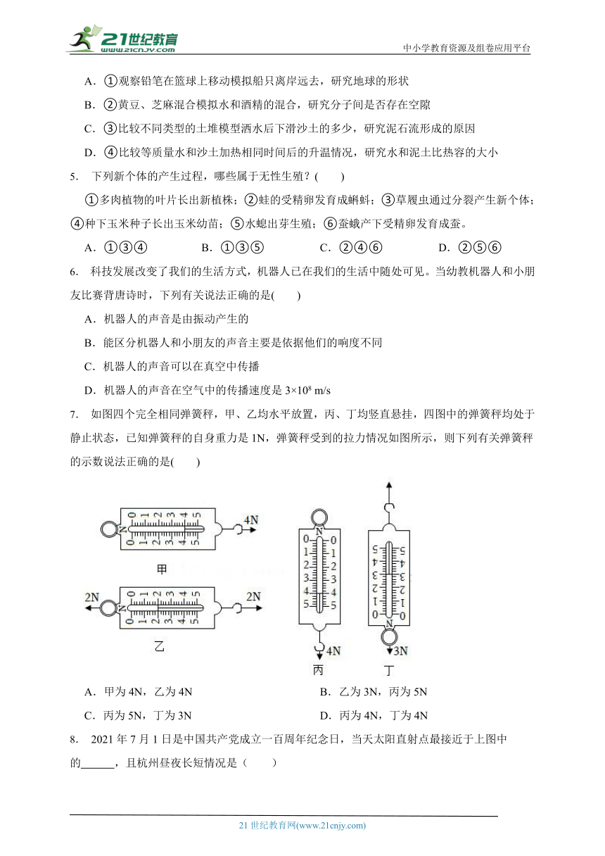 2023年科学中考模拟测试卷15 含解析（满分170分）