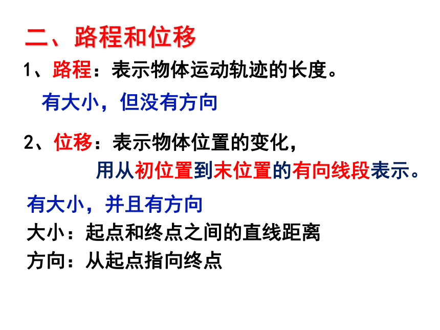 人教版（2019）必修一 1.2 时间位移 课件29张