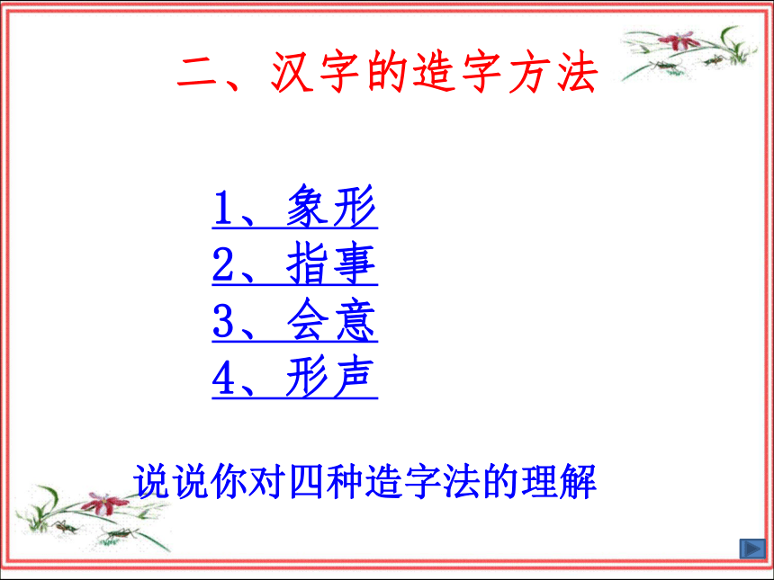人教版高中语文选修--语言文字应用《第一节　字之初，本为画--汉字的起源》课件(共28张PPT)