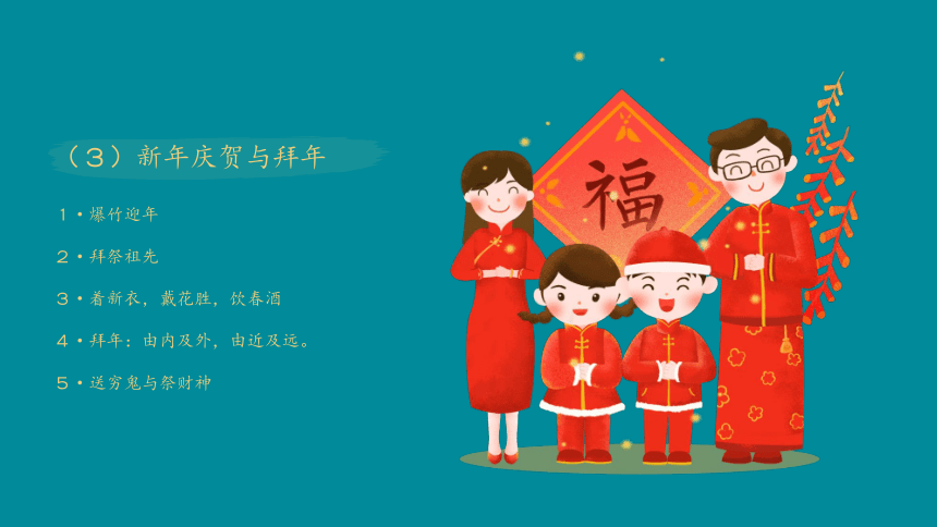 六年级语文下册小升初之文化专题 中国传统节日 课件（36张）-