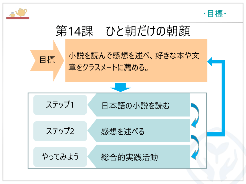 第14課 ひと 朝だけの朝顔 课件（52张）