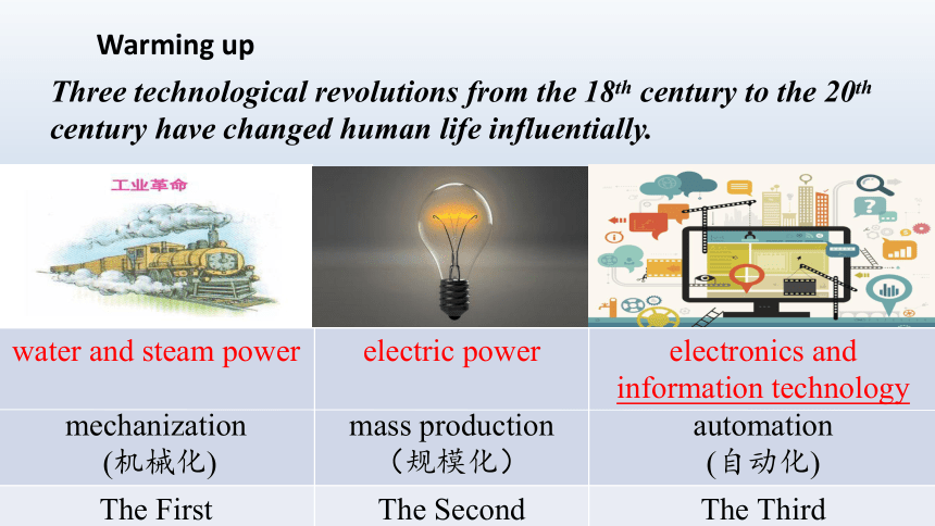 北师大版（2019）必修第二册 Unit4 Information technology Topic Talk 公开课课件（10张PPT）