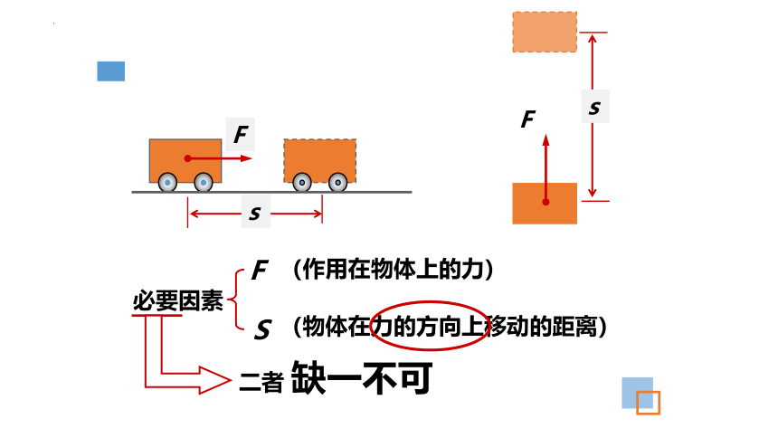 11.1 功 课件-(共18张PPT) 2022-2023学年人教版物理八年级下册