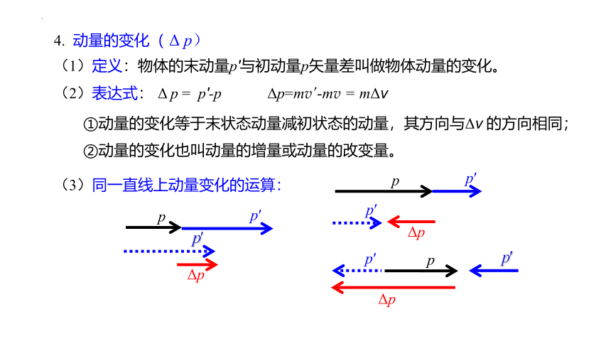 1.1 动量和动量定理 课件（共33张PPT） 高二上学期物理鲁科版（2019）选择性必修第一册