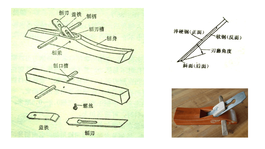 北京出版社七年级劳动技术《木工设计与制作》第一单元《刨削及其他工具》（共32张PPT）