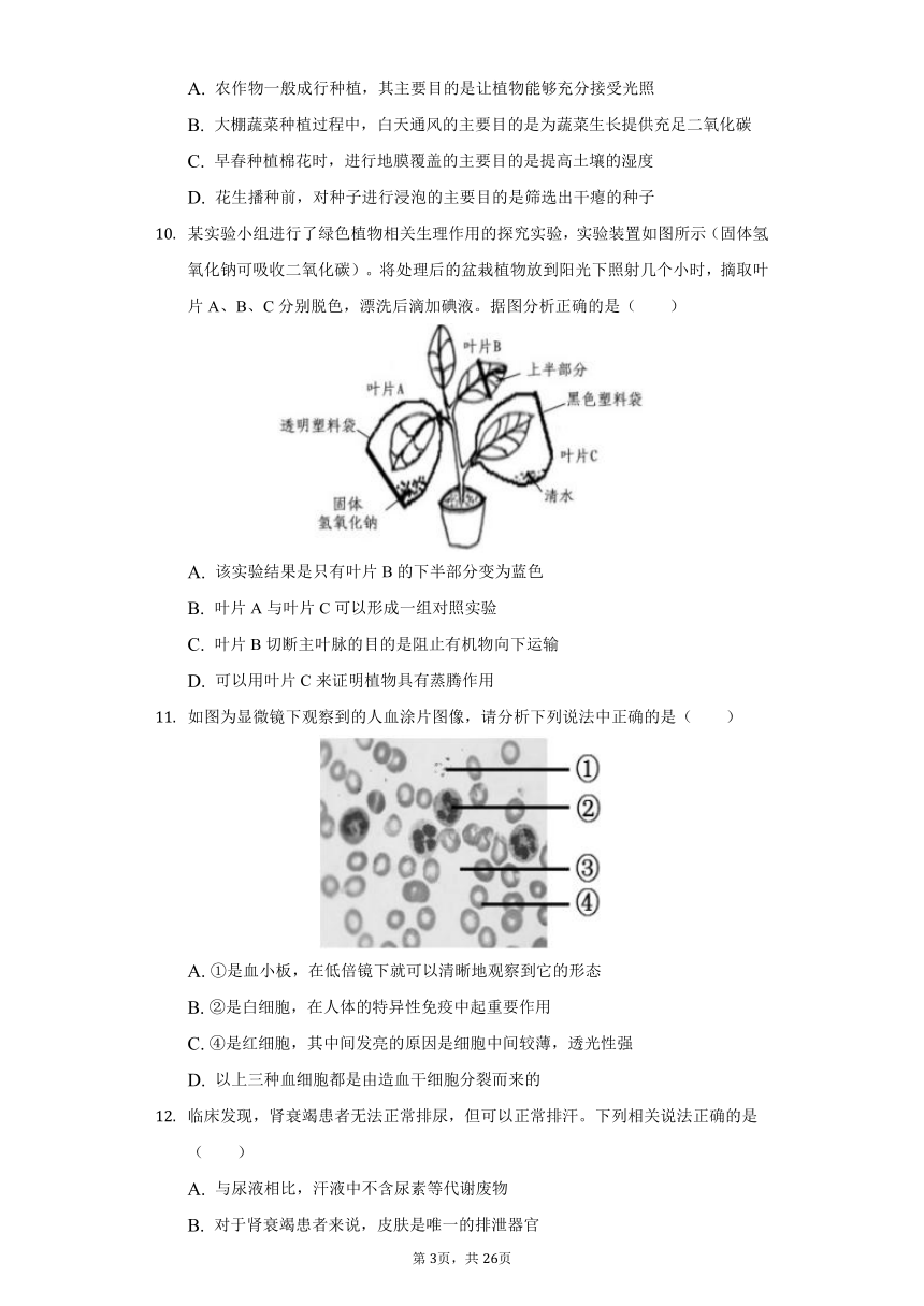 2020-2021学年山东省潍坊市诸城市树一中学八年级（下）期中生物试卷（word版含解析）