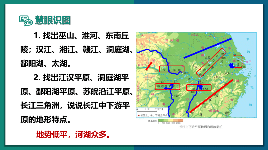 【地理核心素养】7.2 长江中下游平原（课件）-2022-2023学年八年级地理下册同步精品课堂（商务星球版）(共31张PPT)