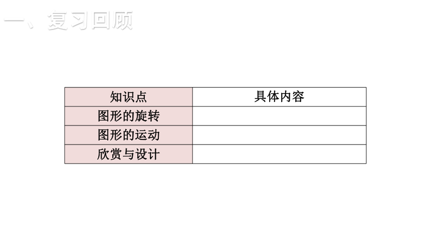 小学数学北师大版六年级下第三单元  图形的运动  练习三 课件(共15张PPT)