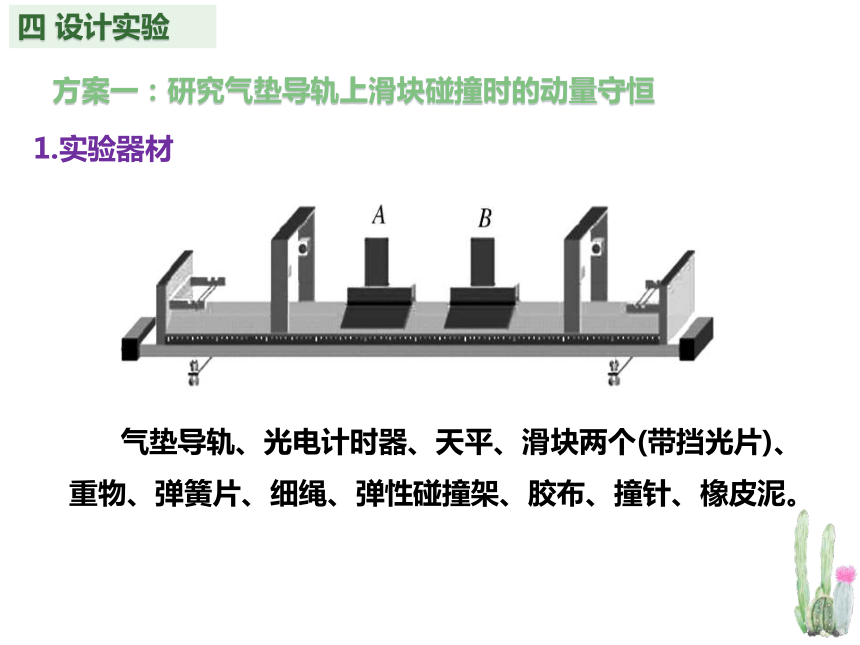 人教版（2019）高二物理选择性必修第一册第一章 第4节实验： 验证动量守恒定律 （共14张PPT）