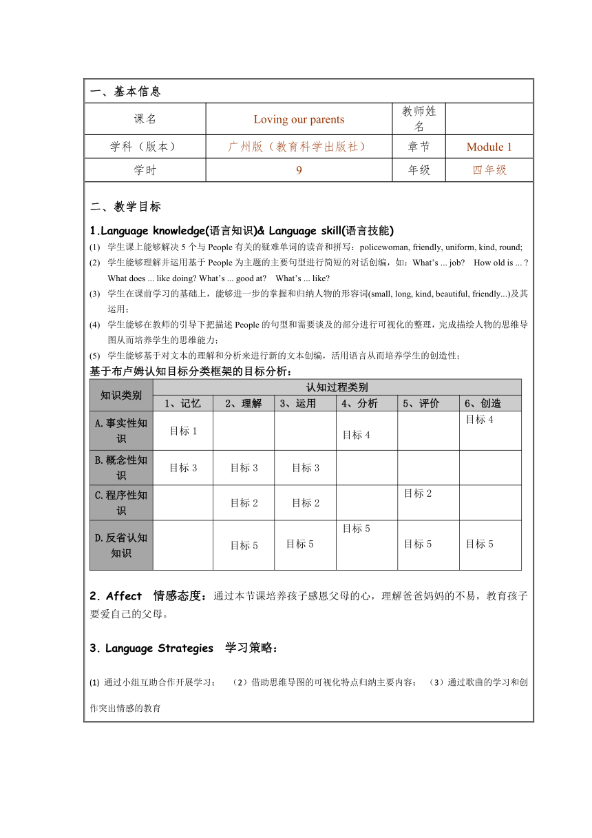 Module 1 Unit 1 He looks like a cook   表格式教案