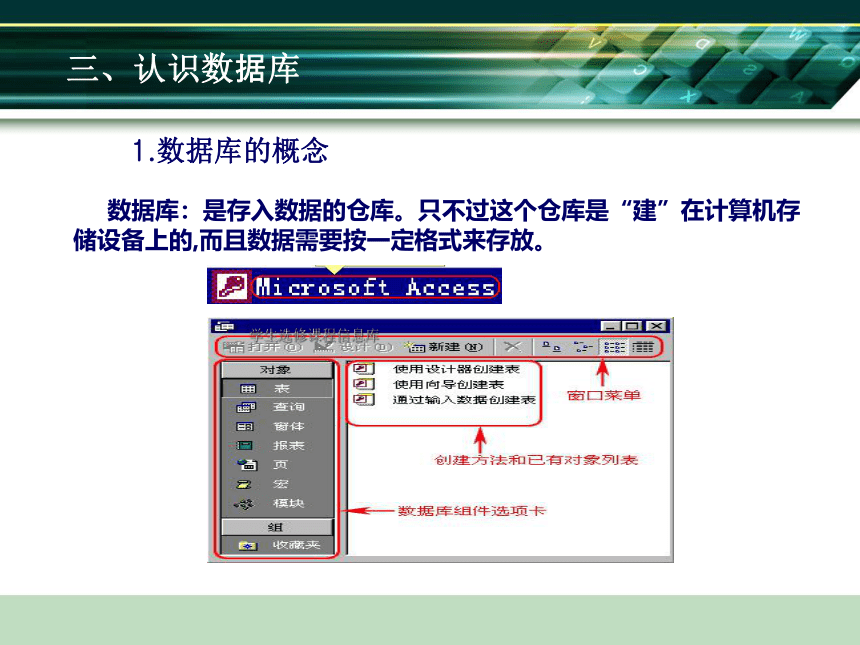 教科版高中信息技术必修 7.31体验数据库管理 课件（17张PPT）