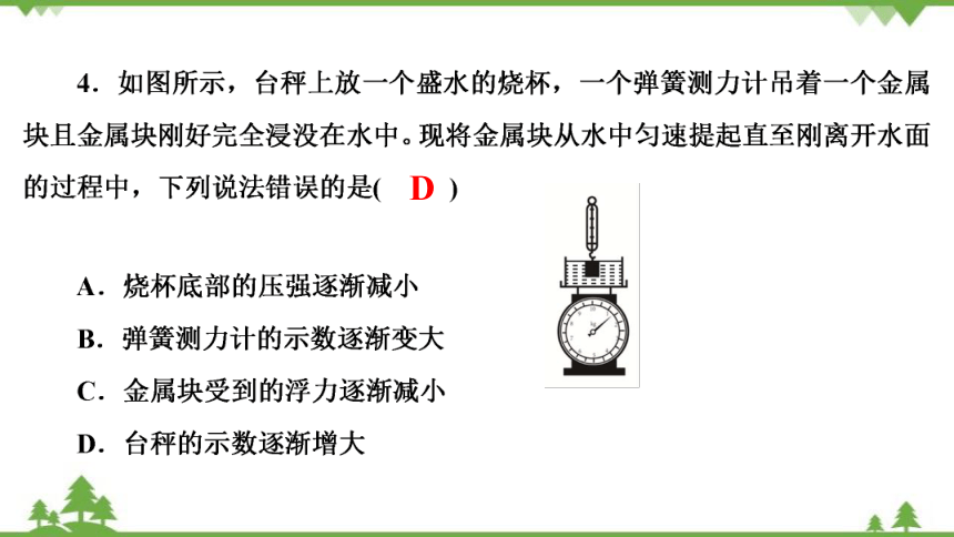 粤沪版物理八年级下册 第9章  9.2　阿基米德原理课件(共22张PPT)