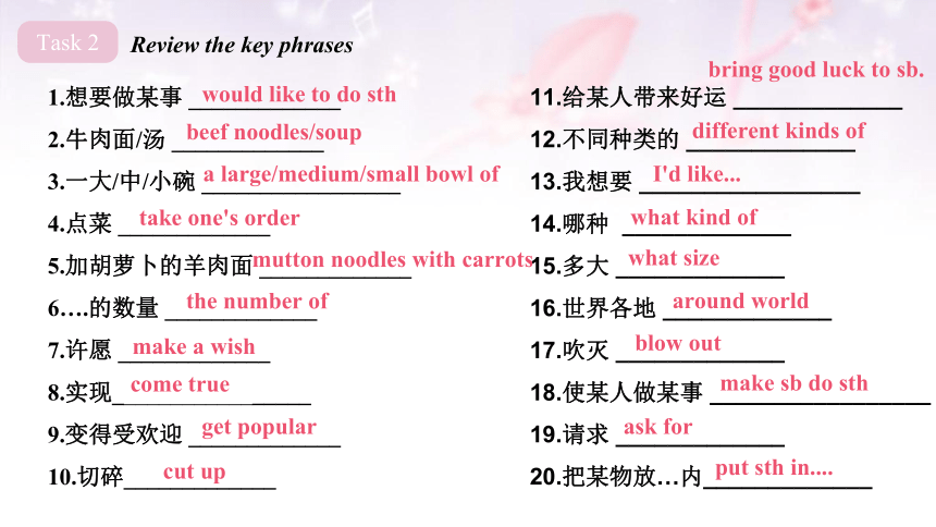 Unit 10 I'd like some noodles.单元复习课件(共19张PPT)2023-2024学年人教版七年级英语下册