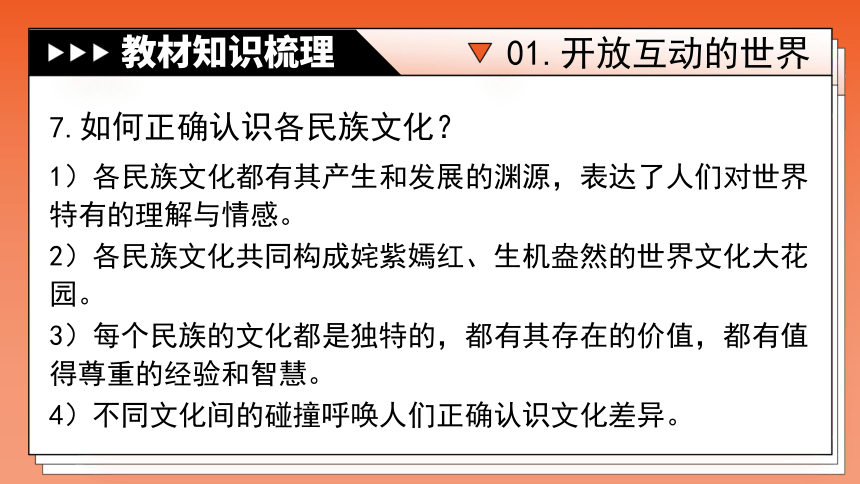 专题21《我们共同的世界》全国版道法2024年中考一轮复习课件【课件研究所】