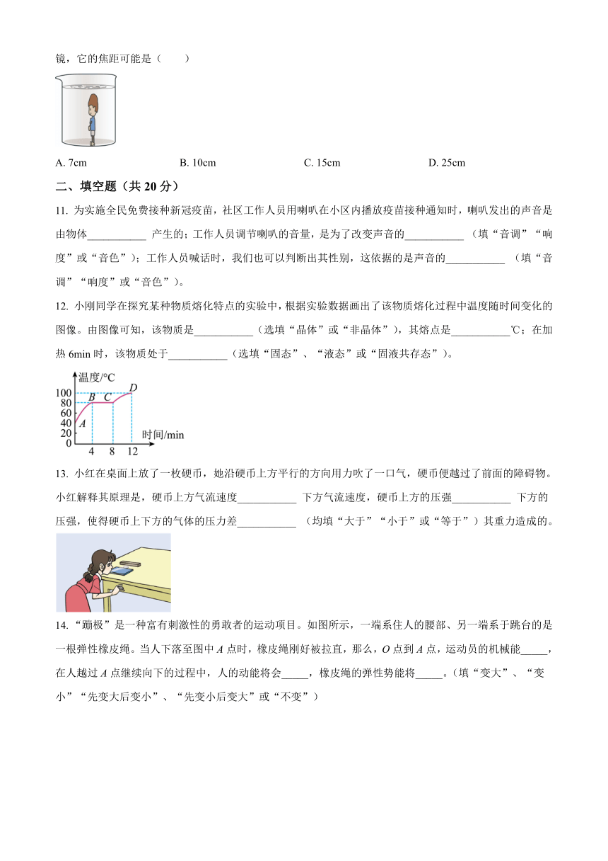 2024年江苏省徐州市东苑中学中考物理模拟试卷（无答案）