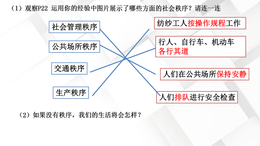 3.1 维护秩序   课件(共25张PPT)