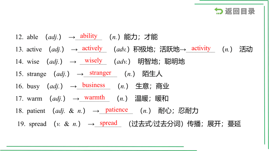 16_九 Units 1_2【2022年中考英语一轮复习教材分册精讲精练】课件(共46张PPT)