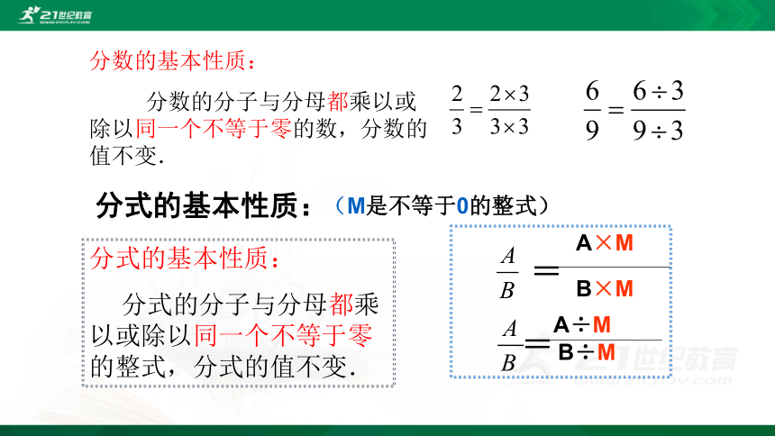 5.1.2 认识分式 课件（共19张PPT）