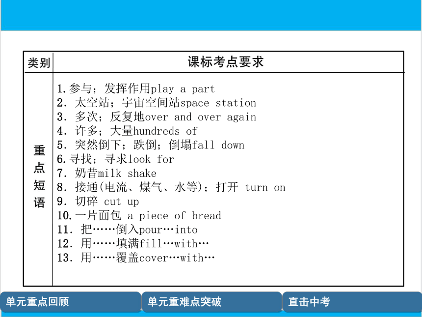 【中考英语】人教版八年级上册 Units 7-8 复习课件