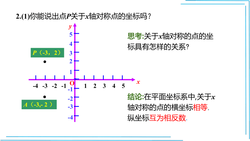 23.2.3 关于原点对称的点的坐标  (共16张PPT)