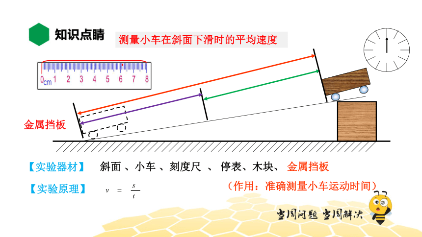 物理八年级-1.6【知识精讲】测量平均速度（21张PPT)