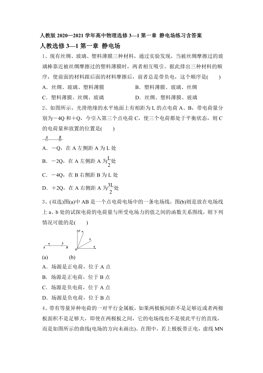 人教版2020—2021学年高中物理选修3—1第一章 静电场练习含答案