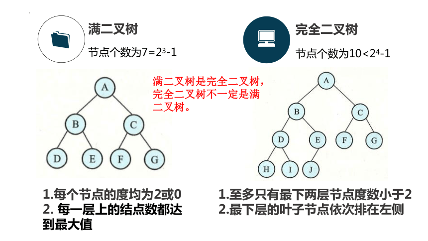 4.2二叉树的基本操作　课件浙教版（2019）高中信息技术选修1(共19张PPT)