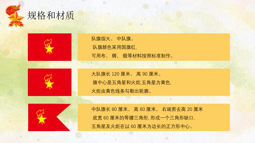 小学综合实践活动通用版 河南小学少先队队课 少先队礼仪知识 课件 (32张PPT)