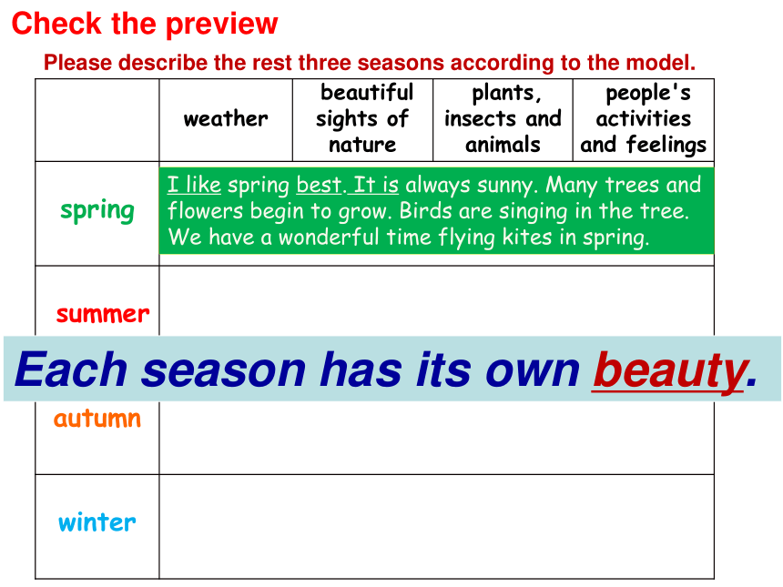 Unit 7 Seasons Reading 1： A poem about seasons 课件30张