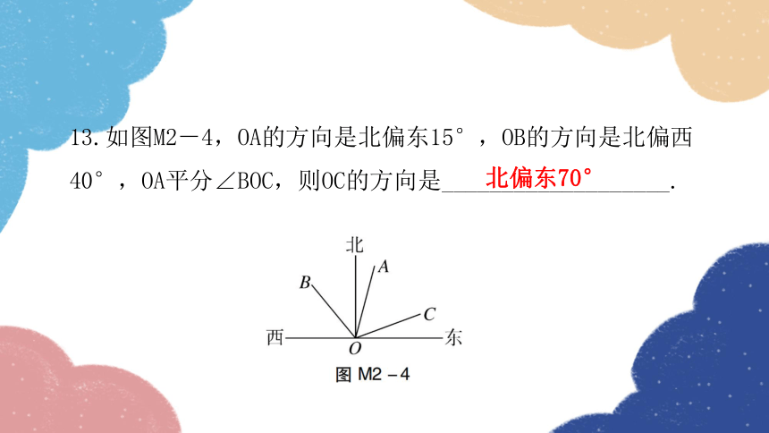 人教版数学七年级上册 模拟卷 课件(共30张PPT)