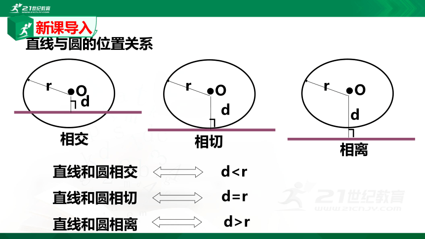 3.6.2 直线和圆的位置关系 课件（共24张PPT）