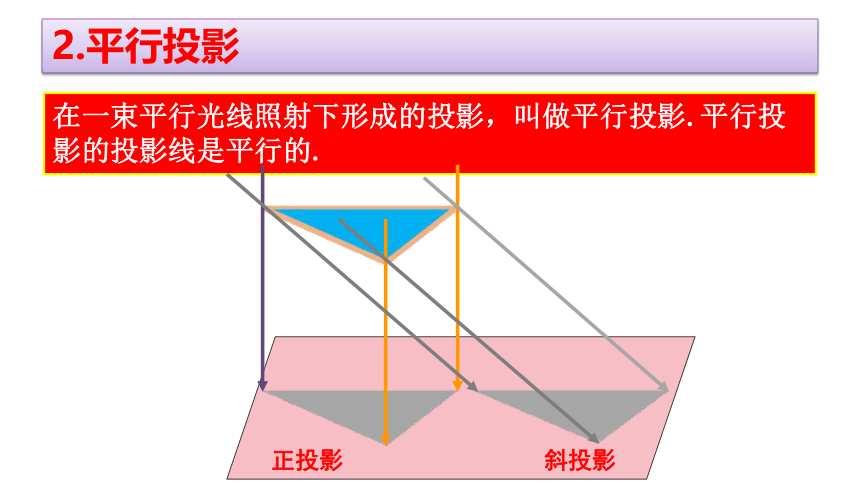 8.2立体图形的直观图-【新教材】2020-2021学年人教A版（2019）高中数学必修第二册课件(25张PPT）