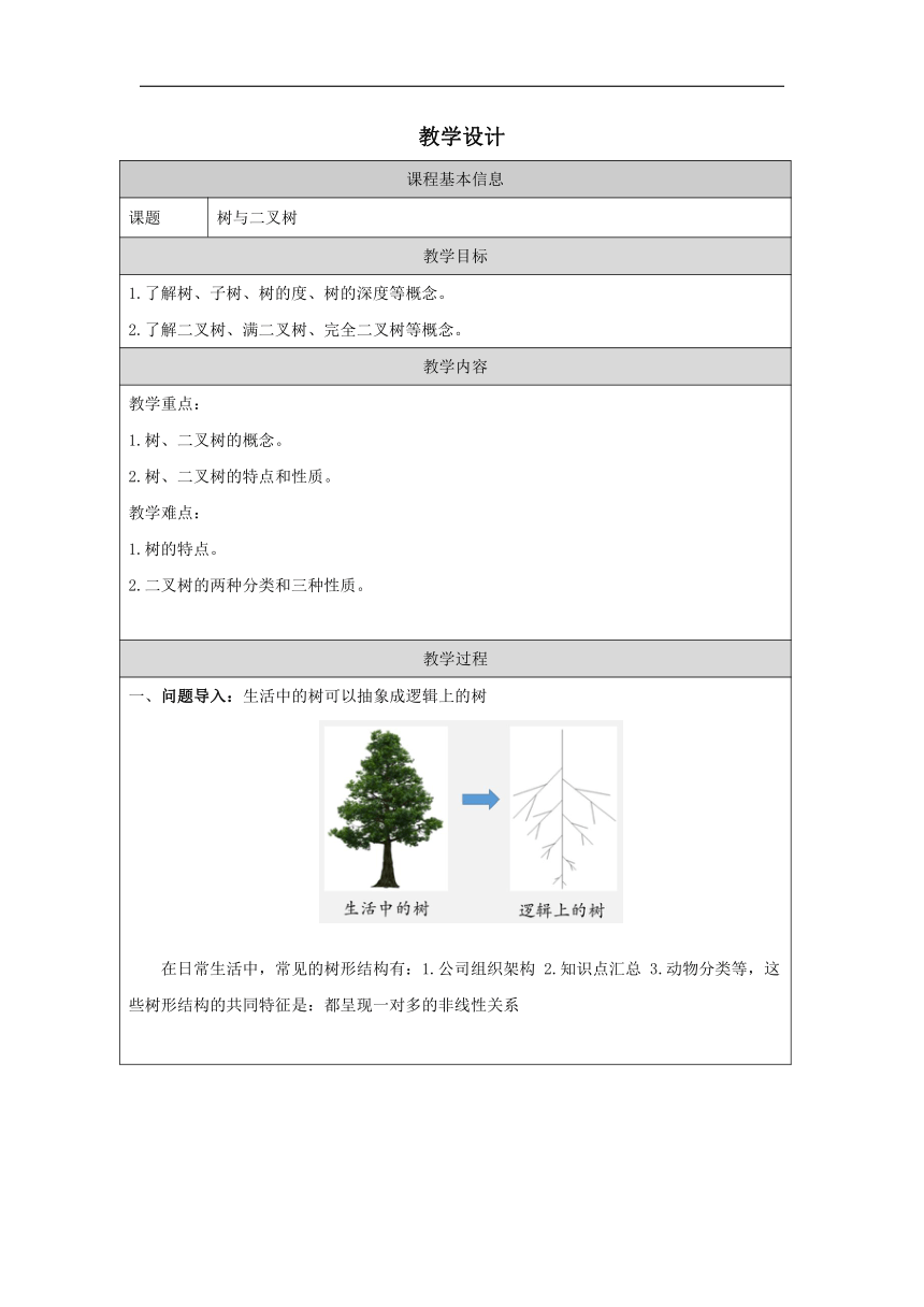 4.1 树与二叉树-教学设计（表格式）