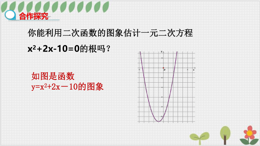 2.5   二次函数与一元二次方程（第二课时） 课件（共15张PPT）