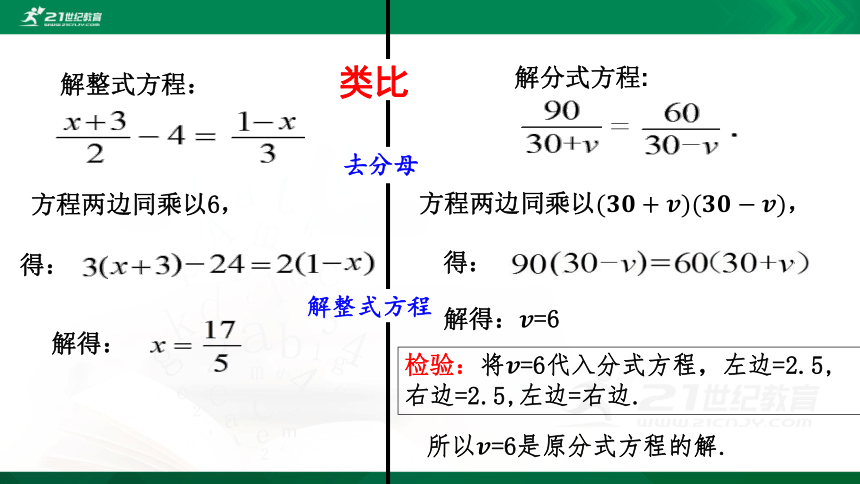 15.3.1 分式方程的概念及解法 课件（24张PPT）