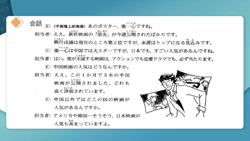 高中日语标准日语课件中级第十一课若者の意識课件（56张）