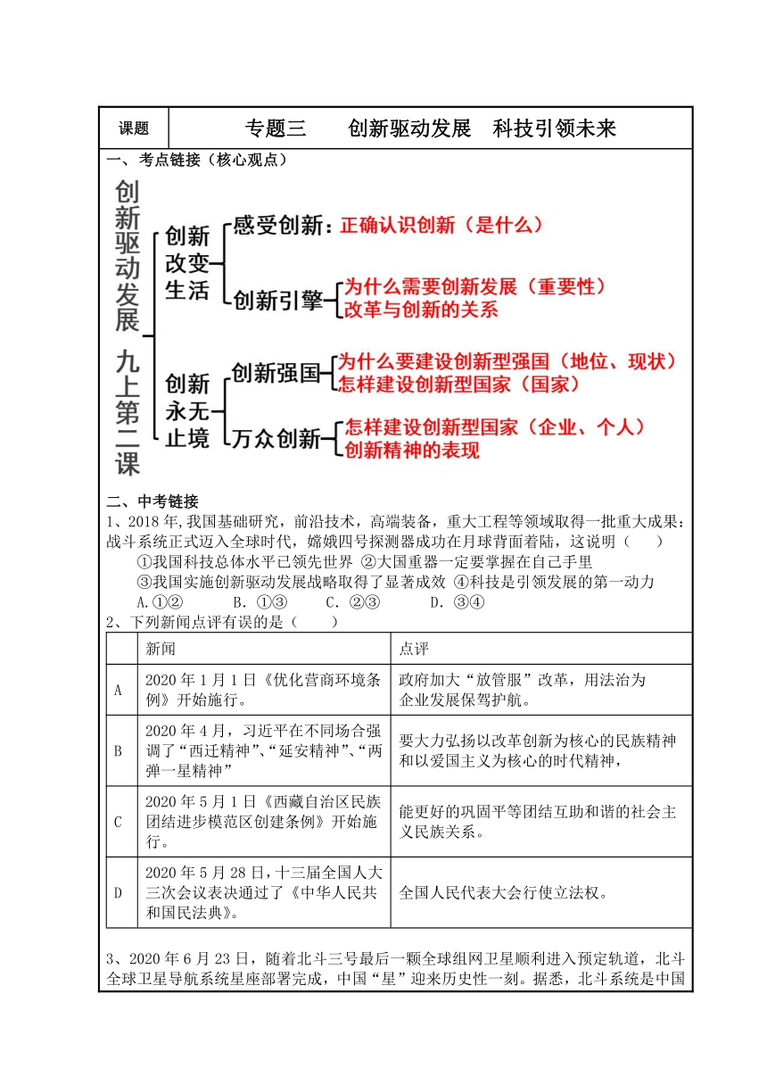 2021年湖南娄底中考二轮专题复习学案专题三    创新驱动发展  科技引领未来