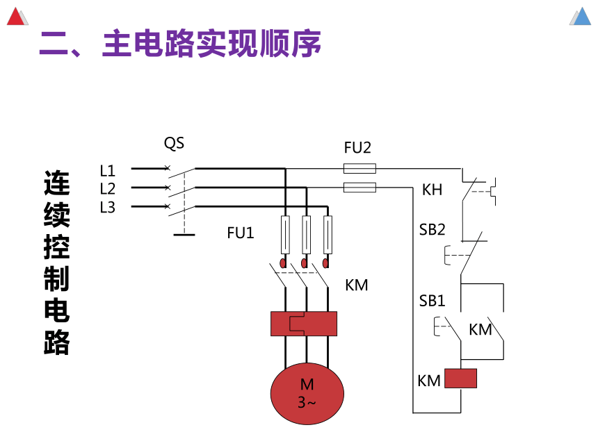 1.4顺序控制电路的设计 课件(共35张PPT)-《电气控制线路安装与检修》同步教学（高教版）