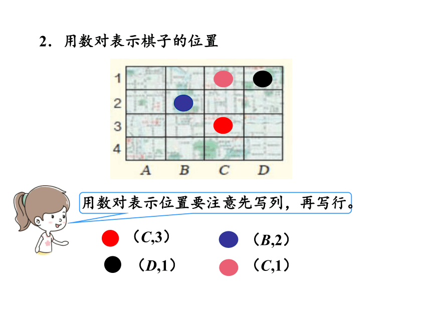 人教版五年级上册数学8总复习  位置与可能性课件（17张PPT)