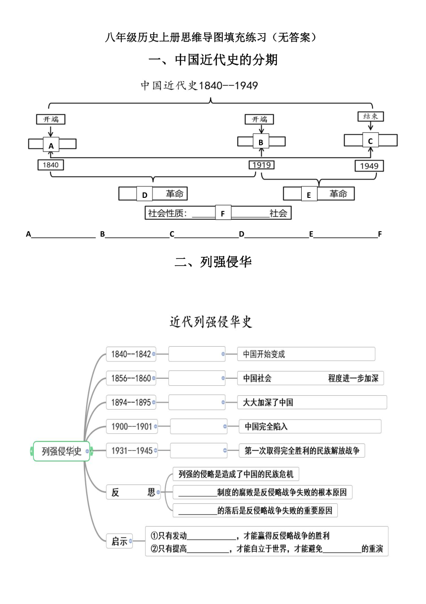 八年级历史上册思维导图填充练习（无答案）