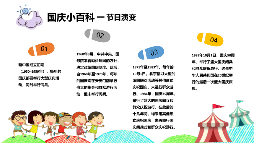 通用版小学主题班会课件：国庆节 （共18张PPT）