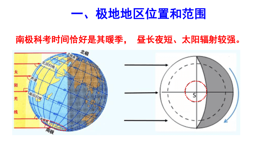 人教版七下地理第十章 极地地区（第1课时）课件（共23张PPT）