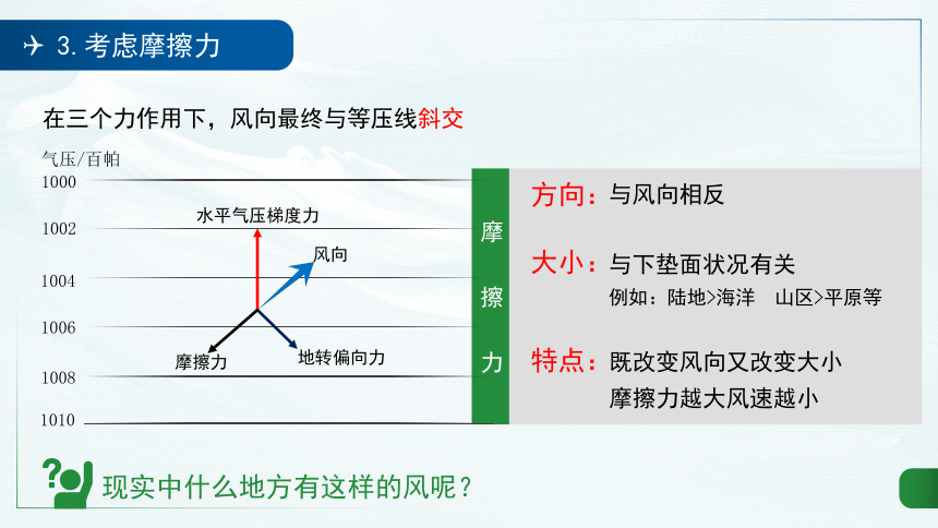 3.1 气压带、风带的形成与移动 课件（57张PPT）